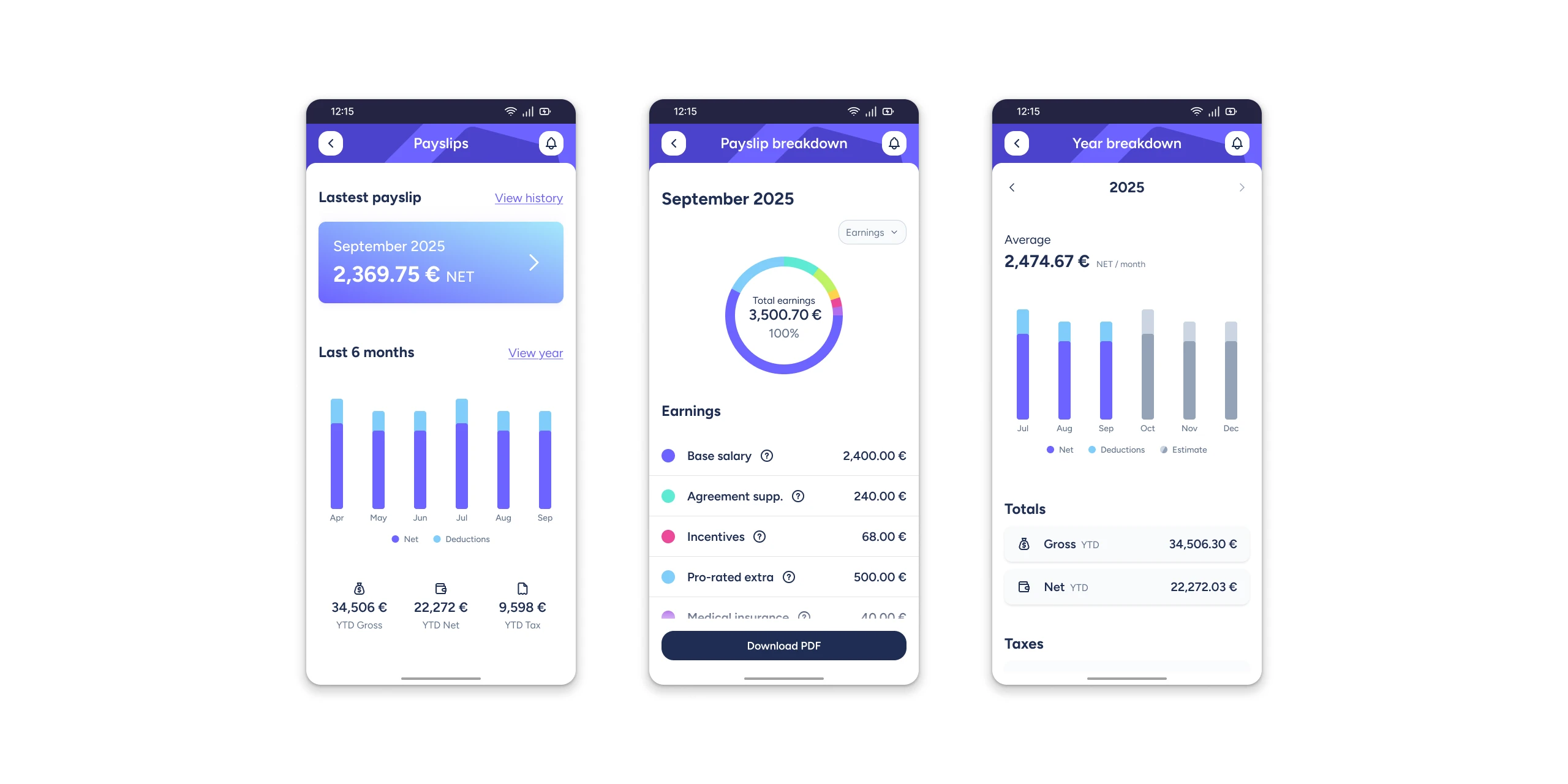 design project image